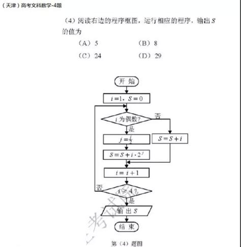 编程逻辑判断