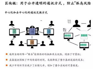 比特币矿机是真的吗