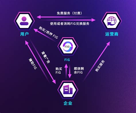 交通银行代扣协议在哪里开通