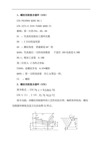 埋弧焊的代码