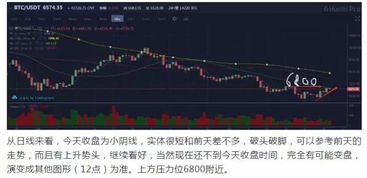 2018比特币最新价格