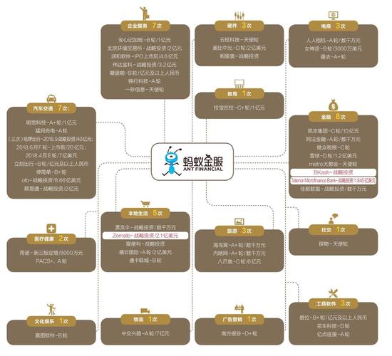 区块链投资被骗追回