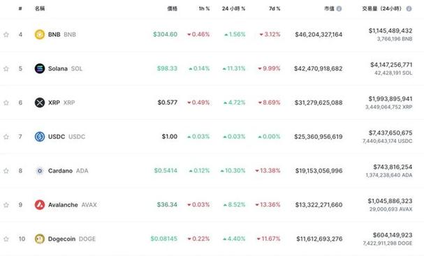 比特币暴跌最新新闻