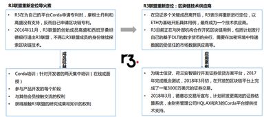 区块链技术应用成本