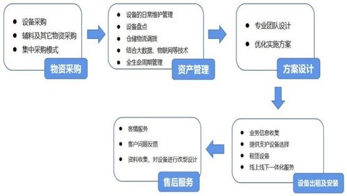 比特币挖矿如何赚钱