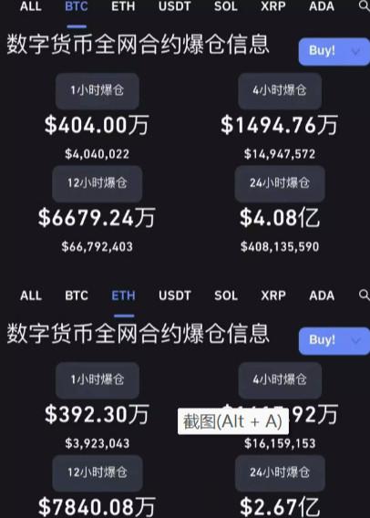 比特币买入金额和数量的关系