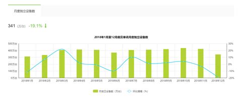 扇贝编程是干嘛的