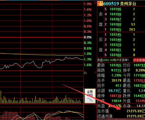 比特币和币价有关吗