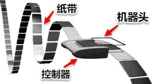 怎么把比特币转到merlin