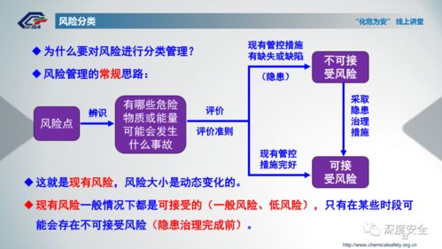 轻量级比特币溯源机制有哪些