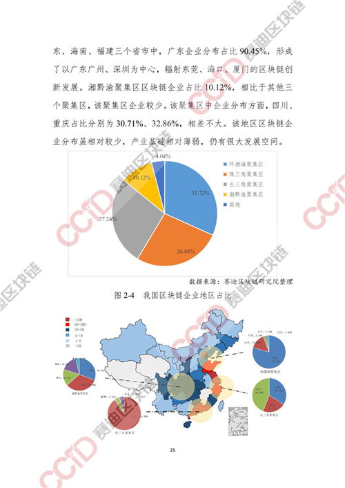 我国区块链规模目前第一