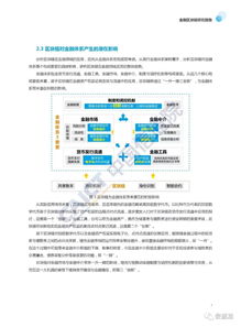 区块链产业发展从事方向