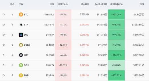 中国比特币相关基金公司