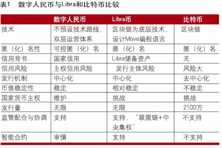 比特币能换取人民币现金吗