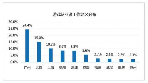 比特币如何获取有何收益