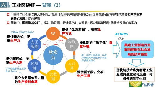 区块链原理与应用学什么