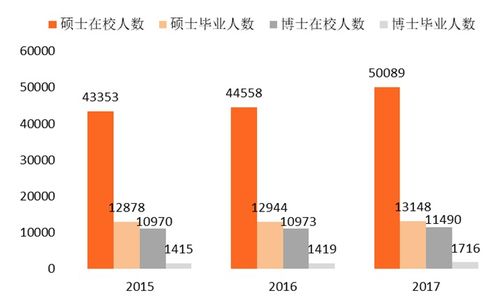 区块链生态谷是什么