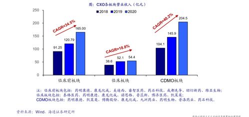 比特币美股