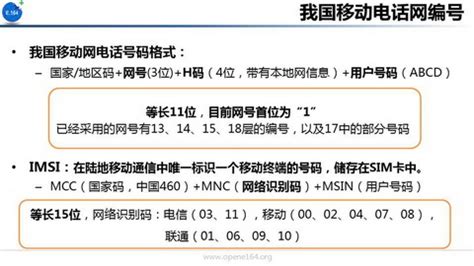 电信码是什么