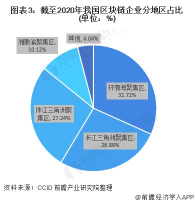 广西区块链科创园