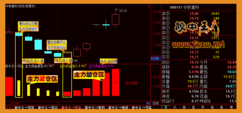 股票资金怎么取出