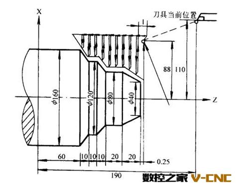 自考数控加工编程怎么学