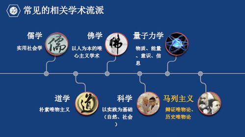 区块链技术的应用举例