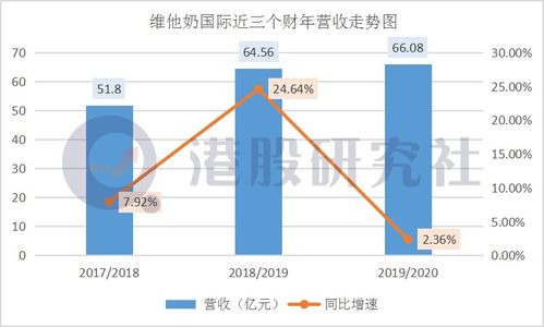 香港限制炒比特币吗知乎