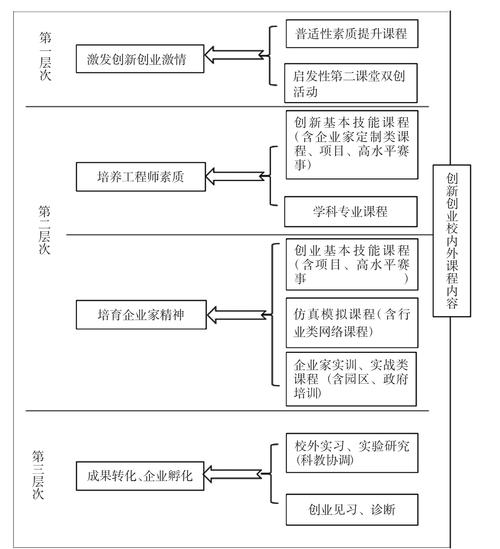 比特币投资策略