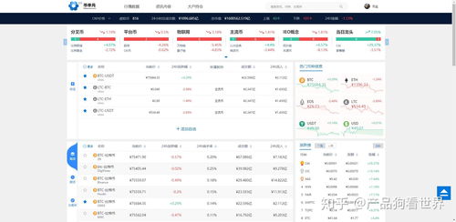 比特币家园网站官网