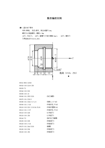 数控程序调试的方法