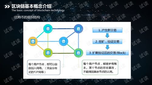 继续教育区块链技术与应用考试