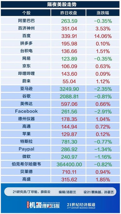 比特币上市公司一览