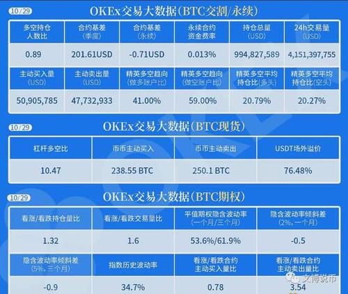 我国对于比特币