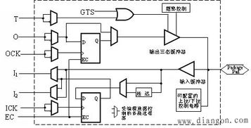 编程电路板