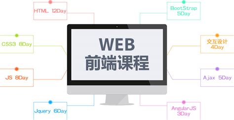 web前端编程培训机构