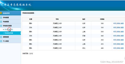 网页编程设计