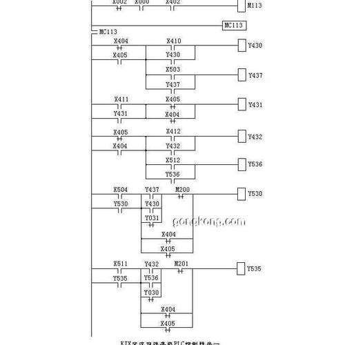 电梯编程学什么语言