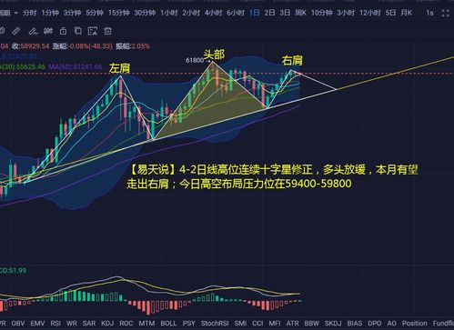 比特币损耗