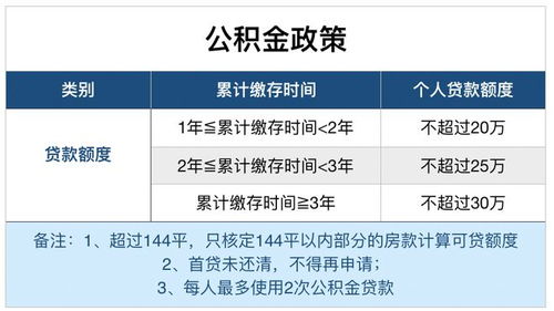 2022年比特币