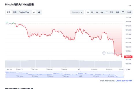 比特币指数骗局最新消息