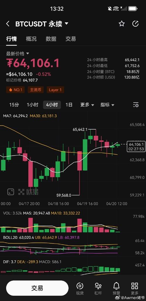 比特币跌幅最新消息