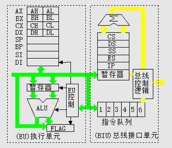 oc编辑器