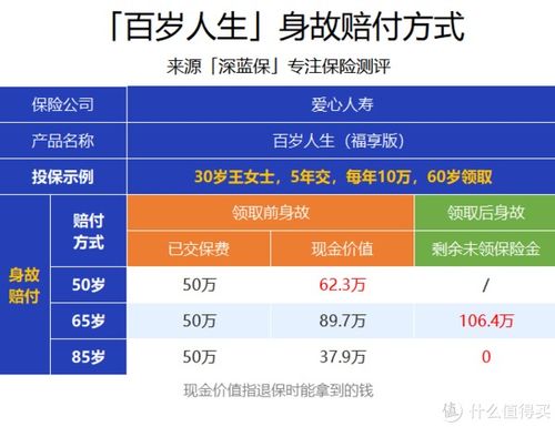 比特币保证金率到多少爆仓