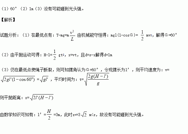 光学编程实例