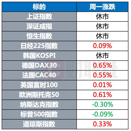 好比特币今日价格多少