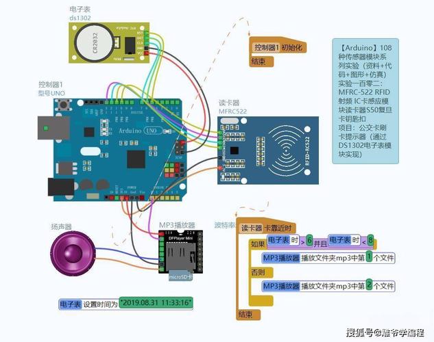 arduino编程教程视频