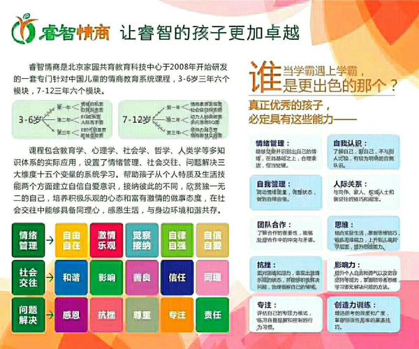 四川幸福益身再生科技