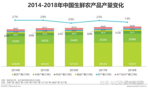 区块链产业园是什么意思