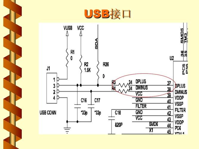 usb编程